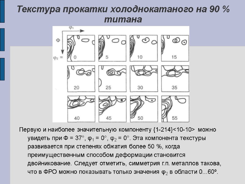 Текстура прокатки холоднокатаного на 90 % титана Первую и наиболее значительную компоненту {1-214}<10-10> можно